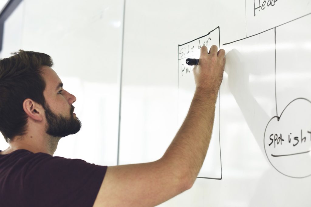 Mapping out KPIs with your team can help manage and track team performance and determine how and why goals are or are not being achieved