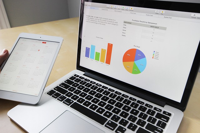 Once formal closing procedures are established and reports begin to flow in more accurately, analysis is needed to determine the effectiveness of your new procedures.
