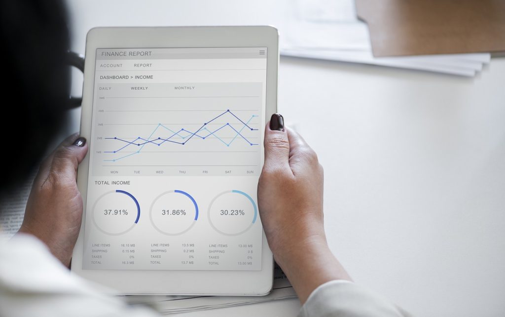 establish a KPI dashboard to keep clear track of your KPIs and track your progress towards new and better goals