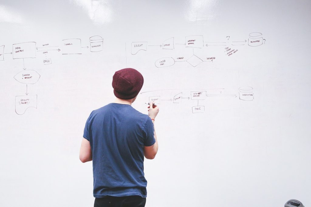 Creating a visual workflow for your system transition makes it easier to plan the next steps